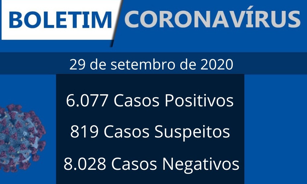 Franca registra dois óbitos e 181 novos casos de coronavírus nesta terça
