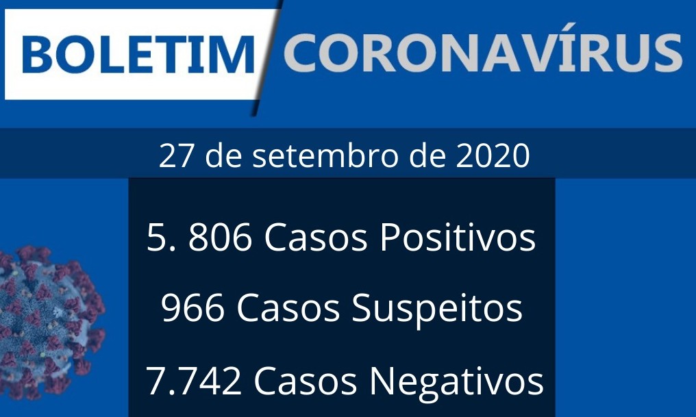 Franca registra 2 óbitos e 28 novos casos de coronavírus neste domingo