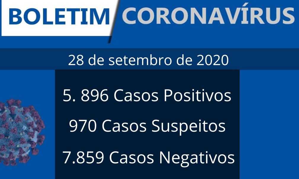 Franca registra 4 óbitos e 90 novos casos de coronavírus nesta segunda