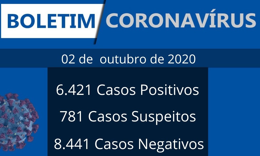 Franca registra 1 óbito e 97 novos casos de covid-19 nesta sexta-feira