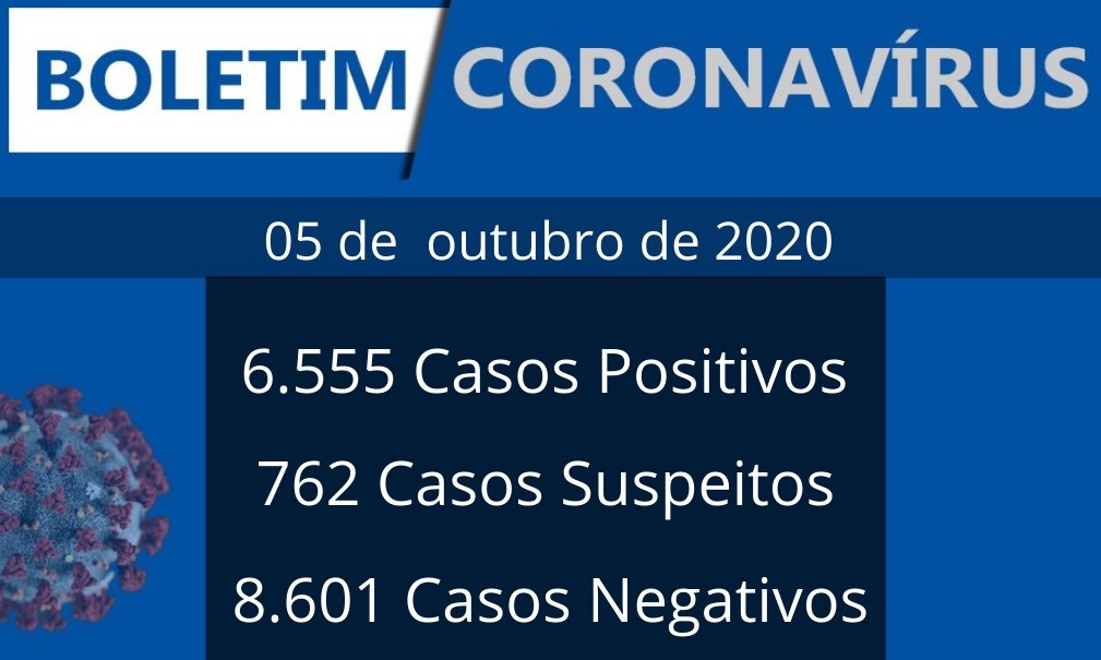 Quatro óbitos e 89 novos casos são registrados em Franca nesta segunda