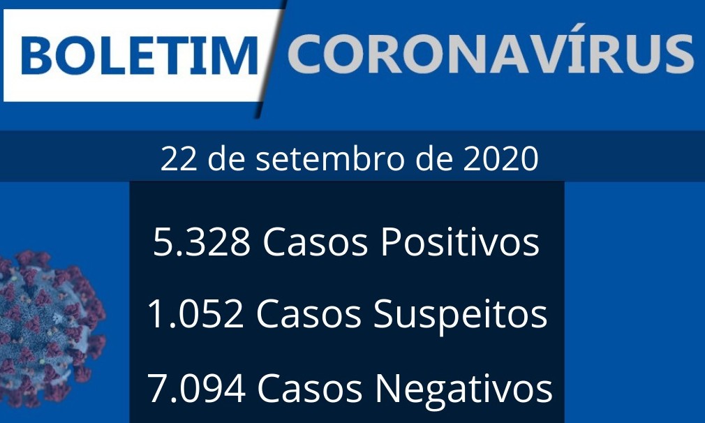 Sem óbitos