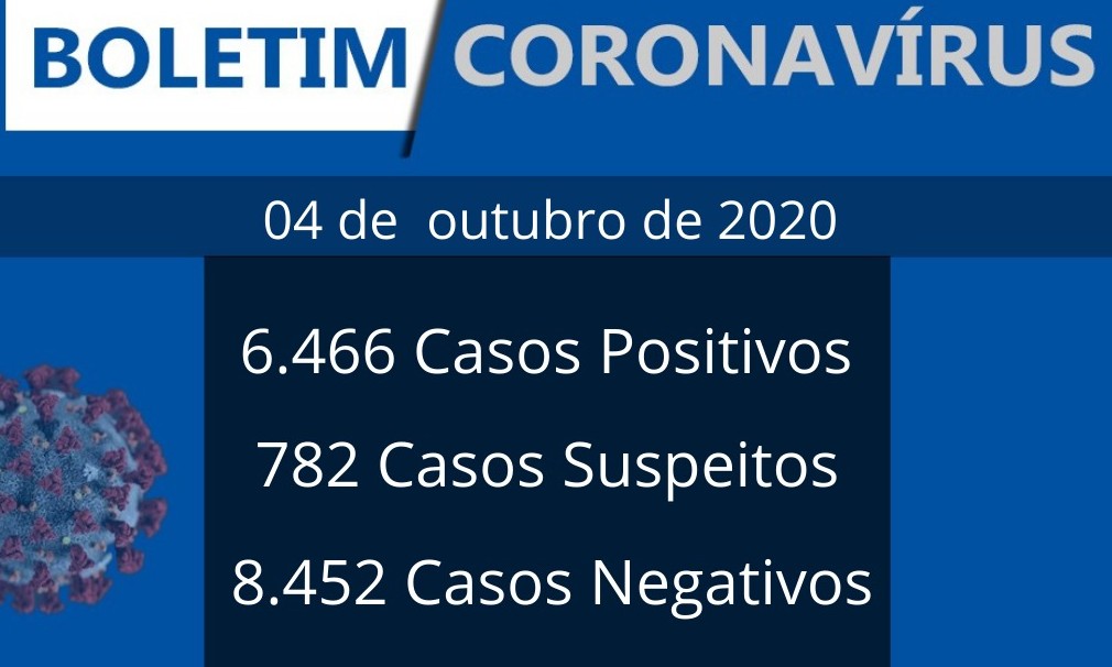Sem óbitos