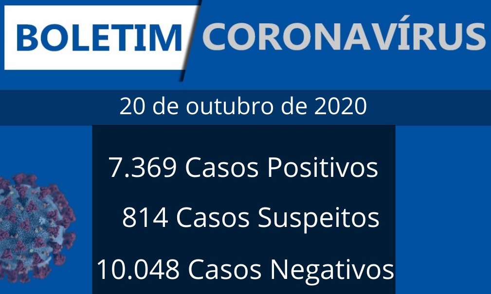 1 óbito e 119 casos de Covid-19 são registrados em Franca nesta terça