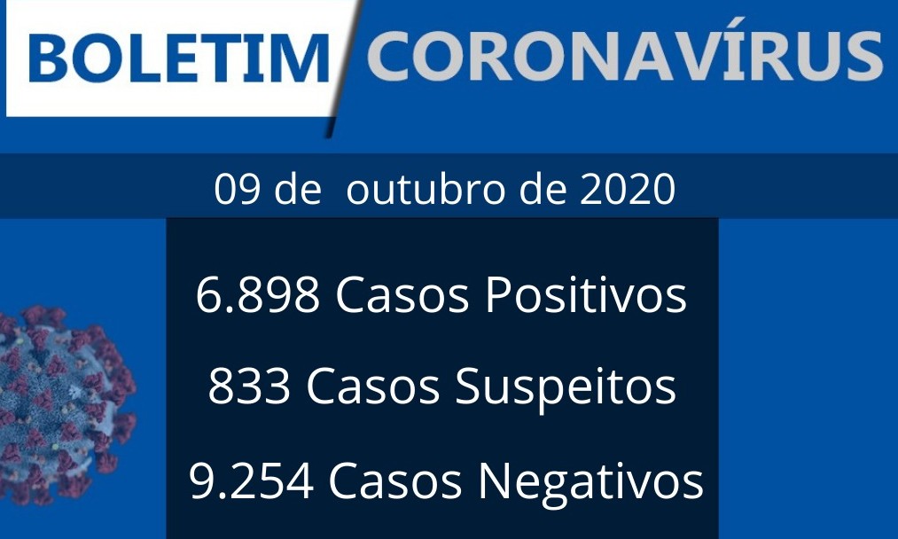 Três óbitos e 97 novos casos de covid-19 são registrados em Franca nesta 6ª