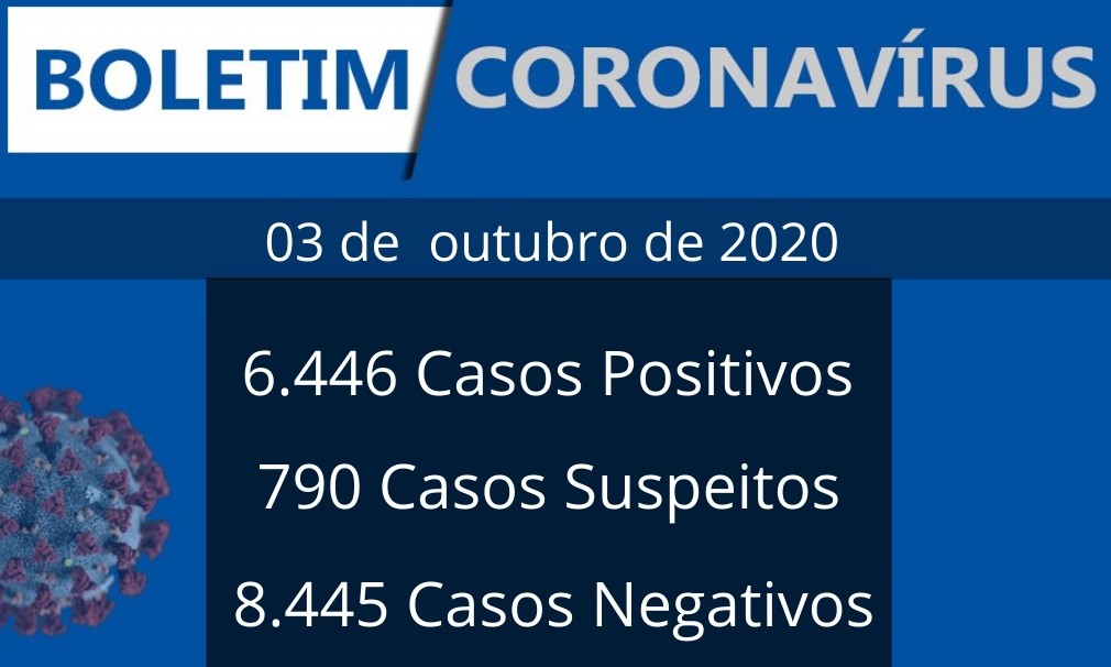 Seis mortes por coronavírus são registradas em Franca neste sábado
