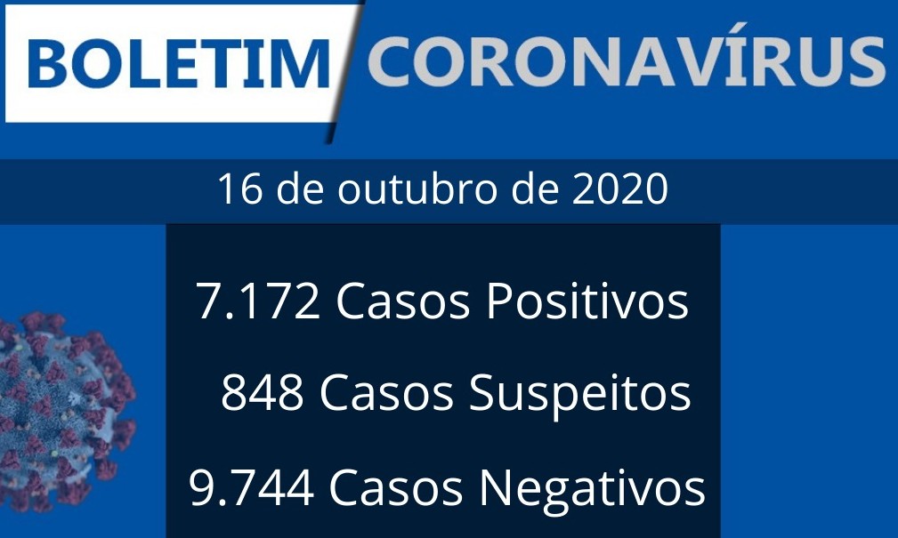 Franca registra 1 óbito e 46 novos casos de coronavírus nesta sexta-feira