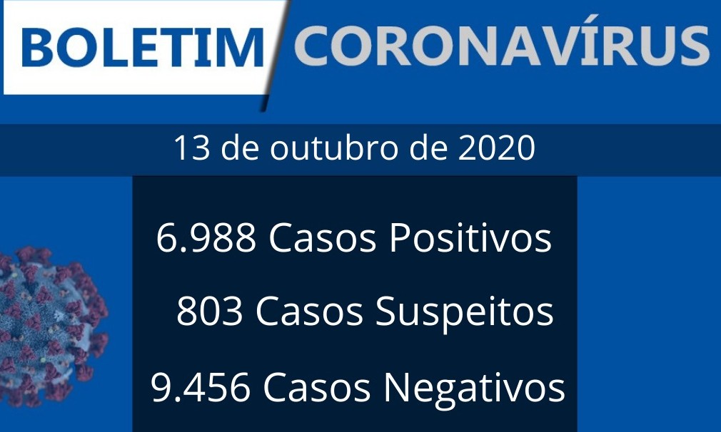 Sem óbitos