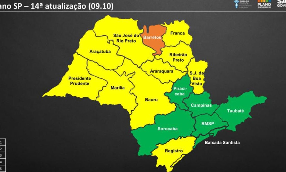 Franca permanece na fase amarela. seis regiões chegam à fase verde