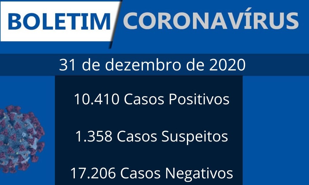 No último dia de 2020