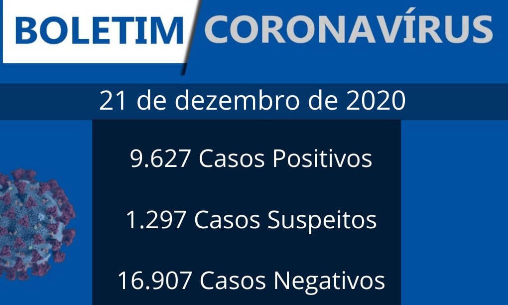 Sem óbitos nesta segunda-feira