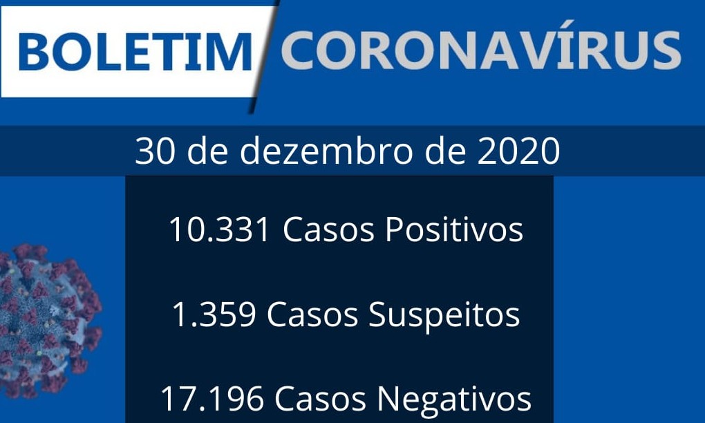 Sem óbitos nesta quarta-feira