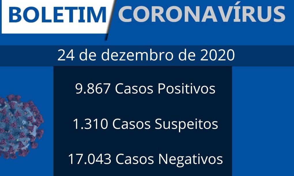 Sem óbitos