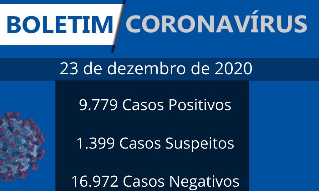 Sem óbitos