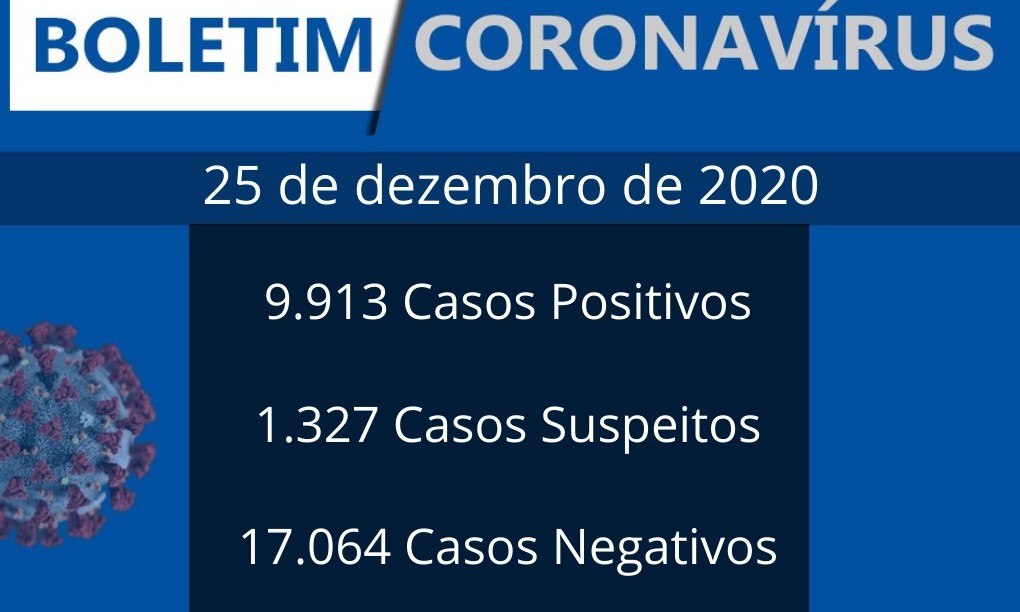 Em semana sem óbitos