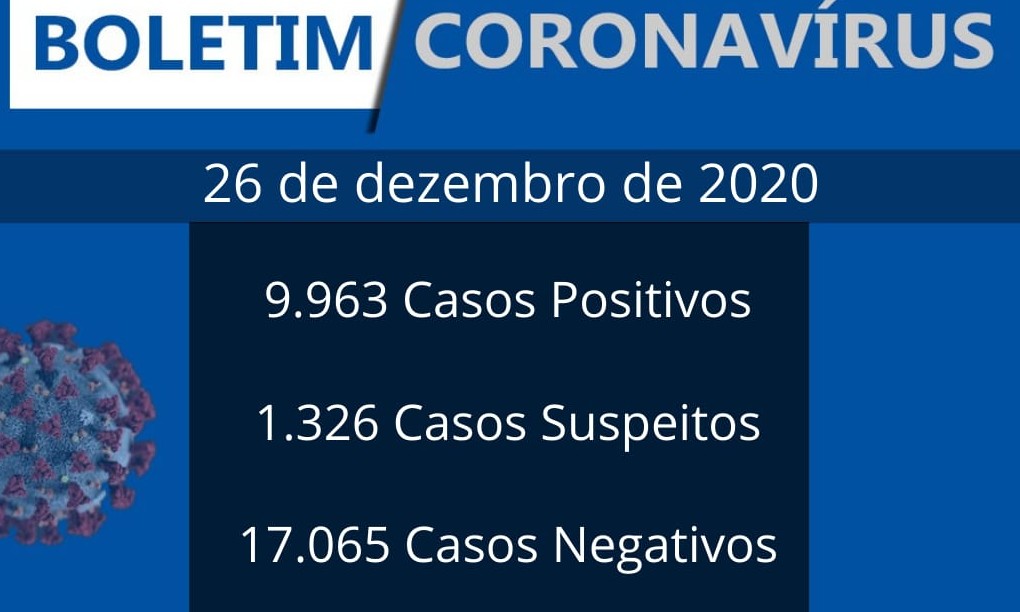 Franca registra 1 óbito e 50 novos casos de coronavírus neste sábado
