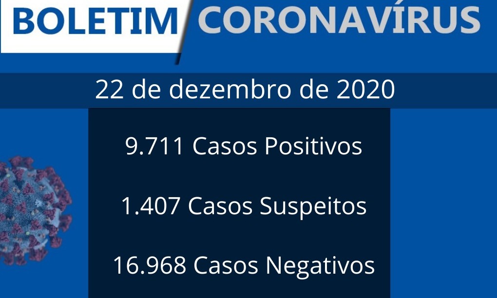 Sem óbitos