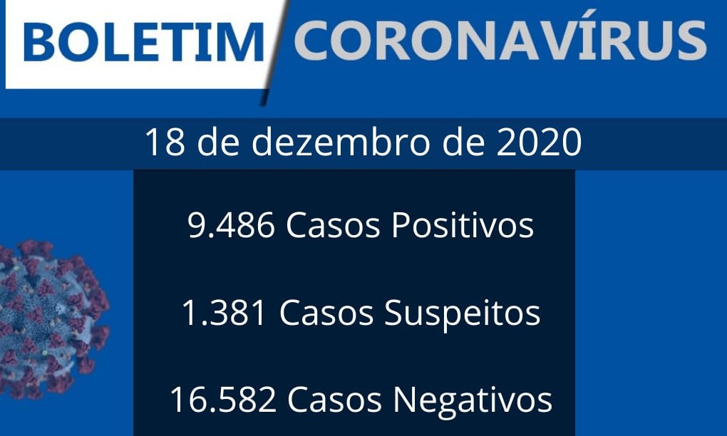 Sem óbitos