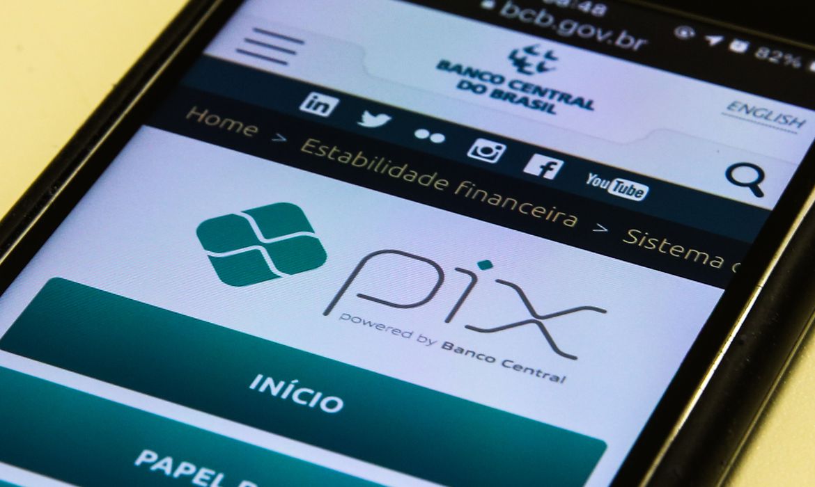 pix cobrança