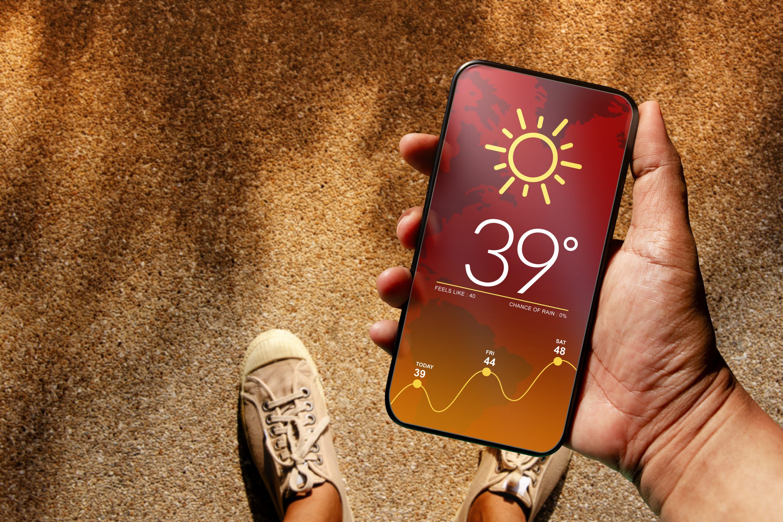 celular no calor